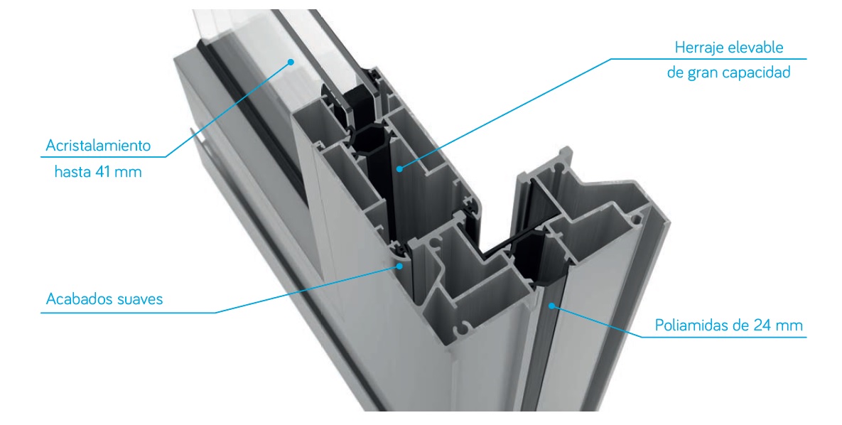 Elevables gran formato